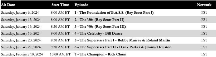 2024 Programming - Bassmasters & The CAST.jpg